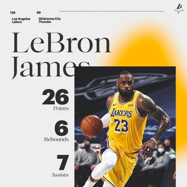 狗子28品牌-客场7连胜！詹姆斯告诉我们动荡时代团结最重要